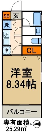 S COMFORT錦糸町の物件間取画像